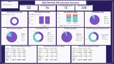 Audit Readiness & GRC Program Enablement featured image